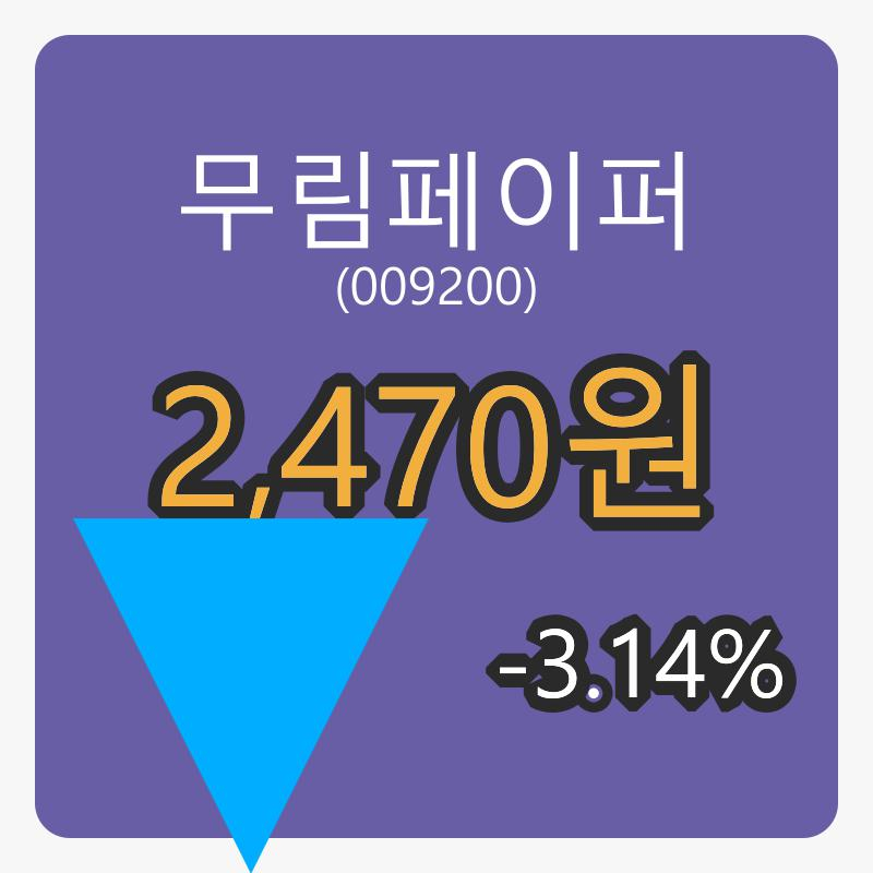 무림페이퍼마감가 2,470원 -3.14프로 변동..