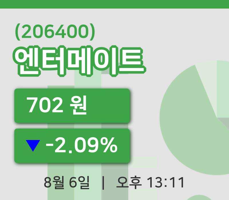 [엔터메이트주가] 6일 13시 11분 현재 702원