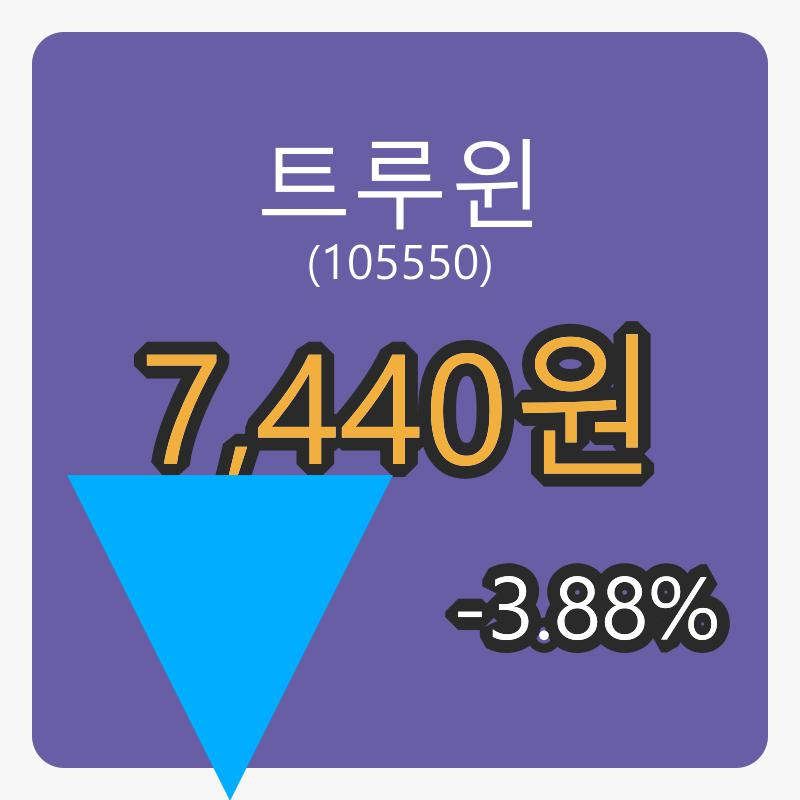 트루윈장종주가 7,440원, -3.88프로 등락..