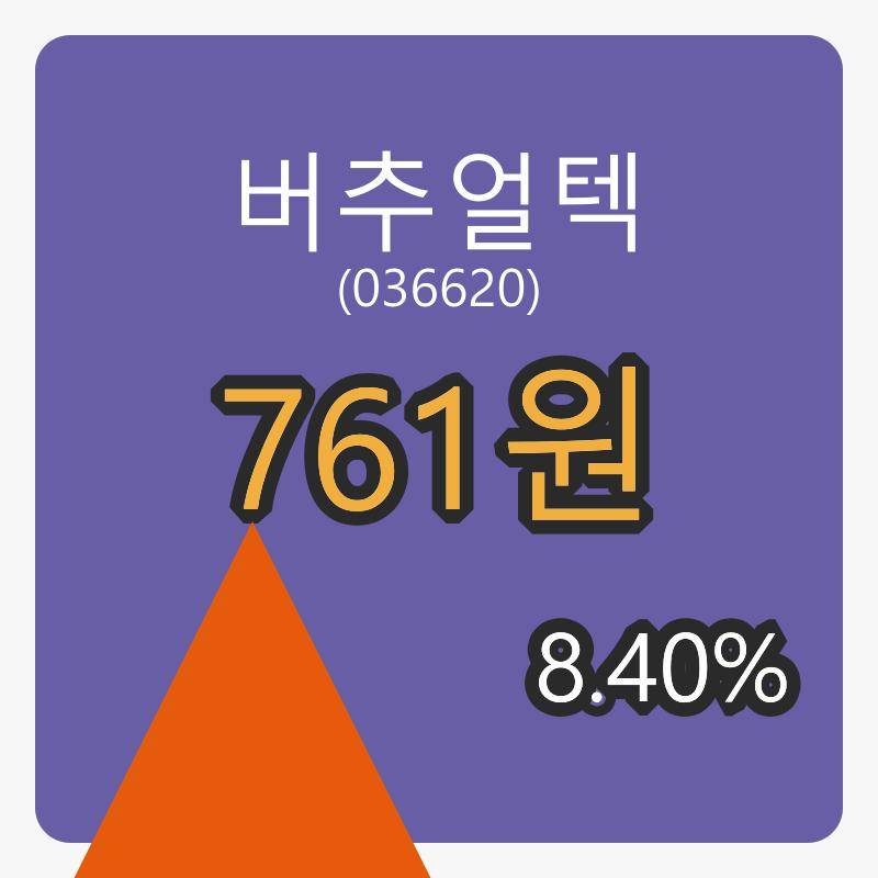 버추얼텍장종주가 761원 8.40% 변동..