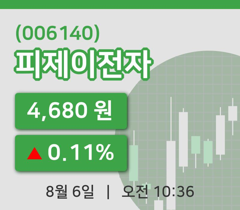 [피제이전자주가] 10시 36분 현재 4,680원