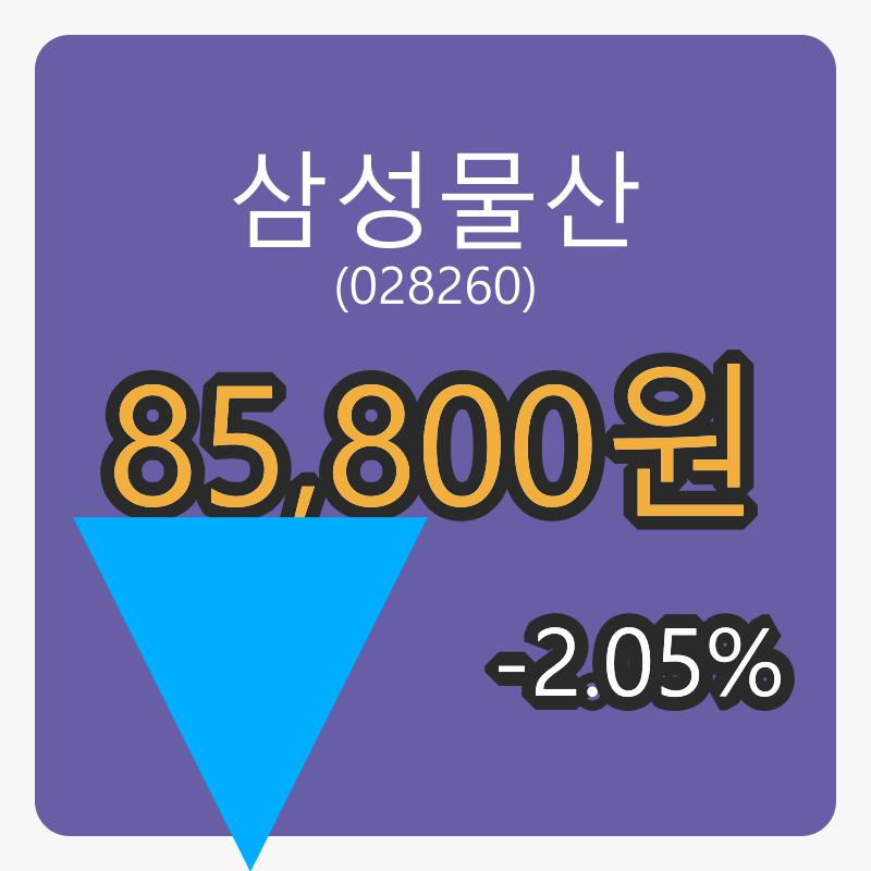 삼성물산 6일 장종주가 85,800원 -2.05% 변동..