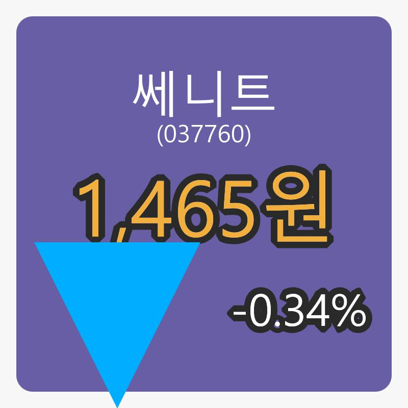 쎄니트마감가 1,465원 전일비 -0.34프로 변동..