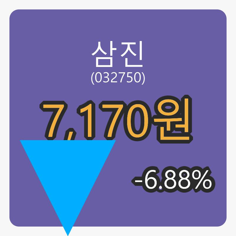 6일 삼진장종주가 7,170원 -6.88프로 변동..