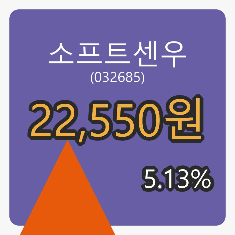 6일 소프트센우마감가 22,550원 전일대비 5.13프로 변동..