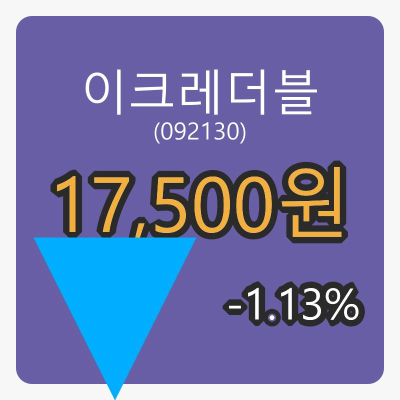 이크레더블장종주가 17,500원 -1.13퍼센트 변동..