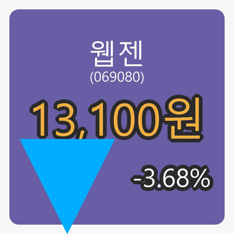 웹젠 6일 장종주가 13,100원,