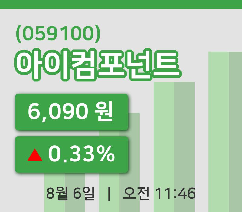 [아이컴포넌트주가] 6일 11시 46분 현재 6,090원