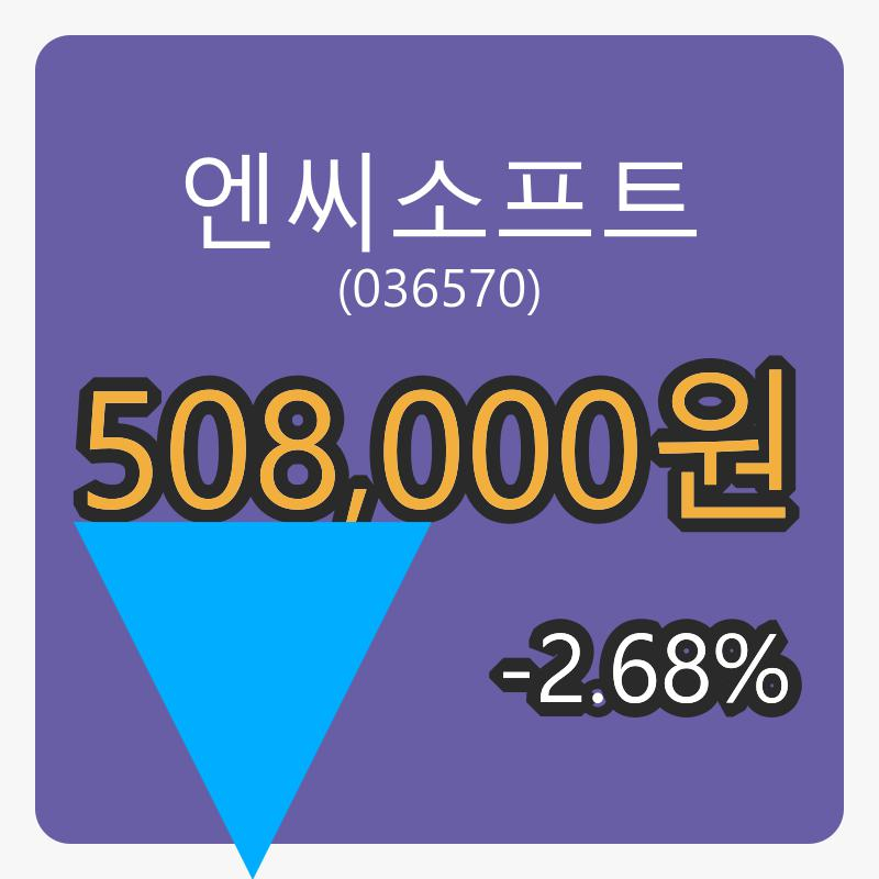 6일 엔씨소프트마감가 508,000원, -2.68프로 변동..
