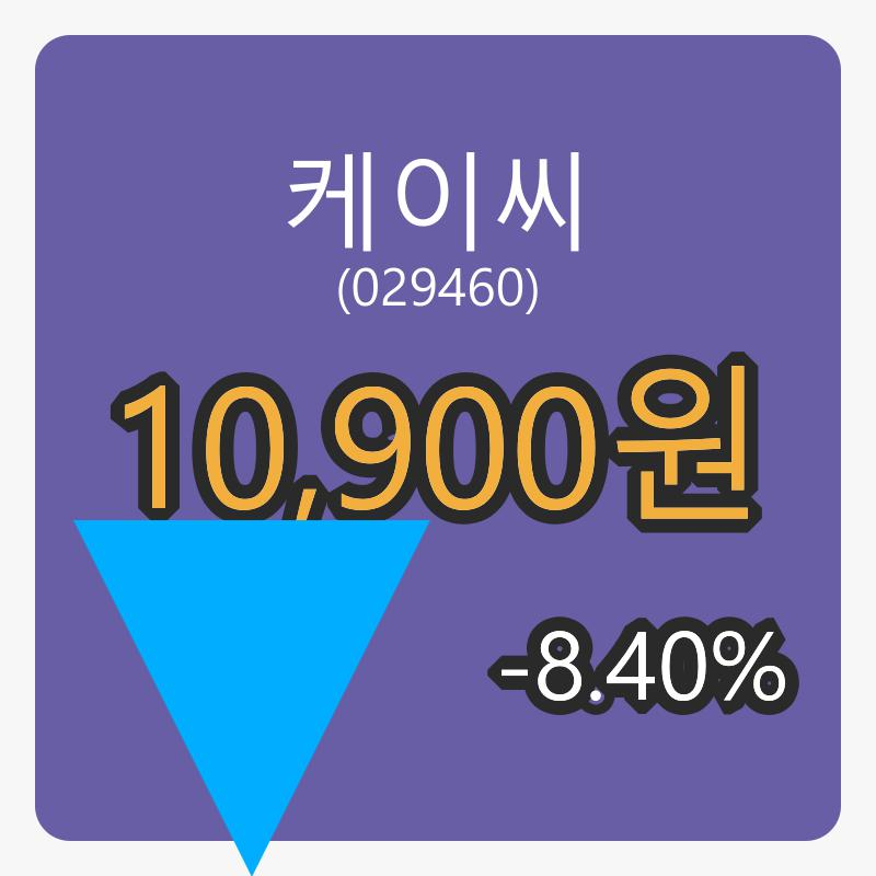 6일 케이씨장종주가 10,900원, 전일비 -8.40퍼센트등락..