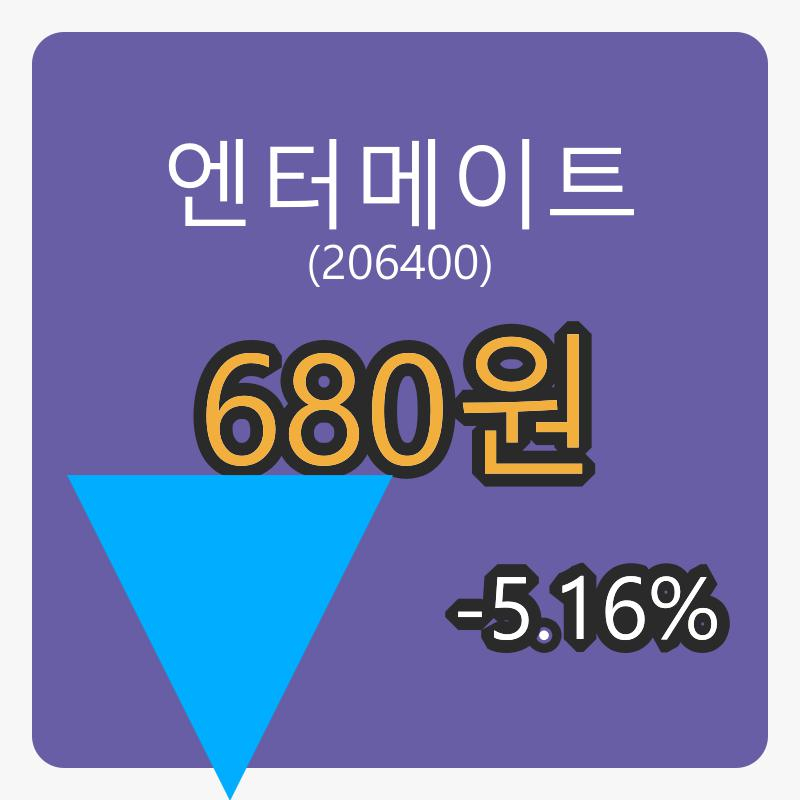 엔터메이트 6일 마감가 680원 전일비 -5.16%등락..