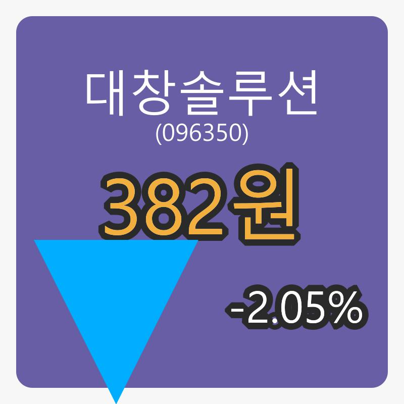 6일 대창솔루션장종주가 382원, 전일비 -2.05프로등락..