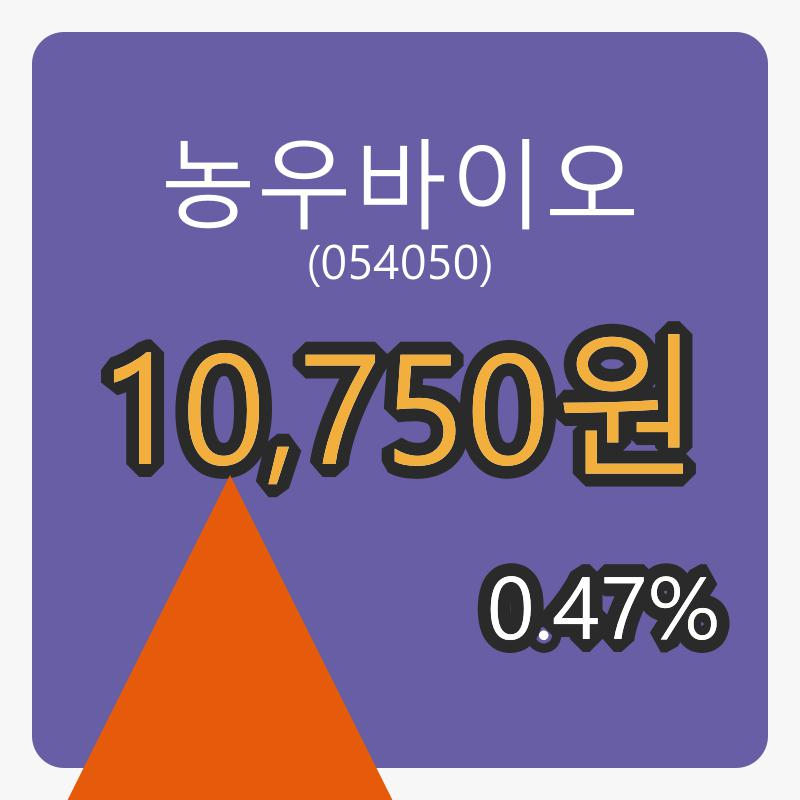 농우바이오마감가 10,750원, 전일대비 0.47퍼센트등락..