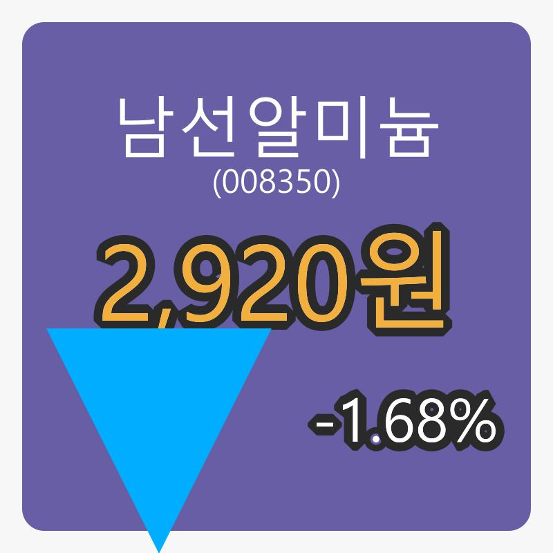 남선알미늄마감가 2,920원 전일대비 -1.68퍼센트 변동..