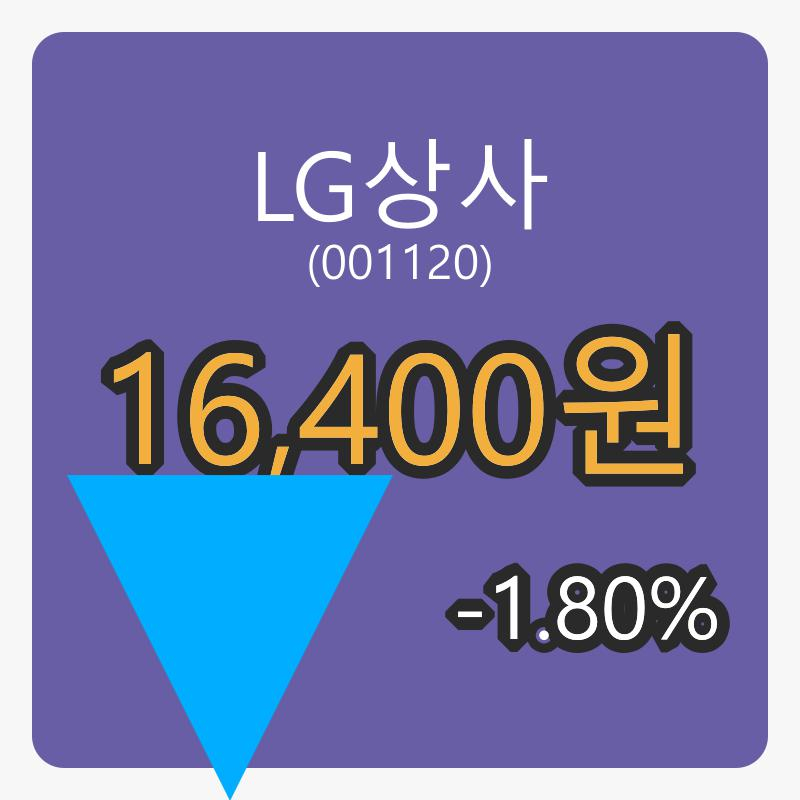 LG상사마감가 16,400원, -1.80% 변동..