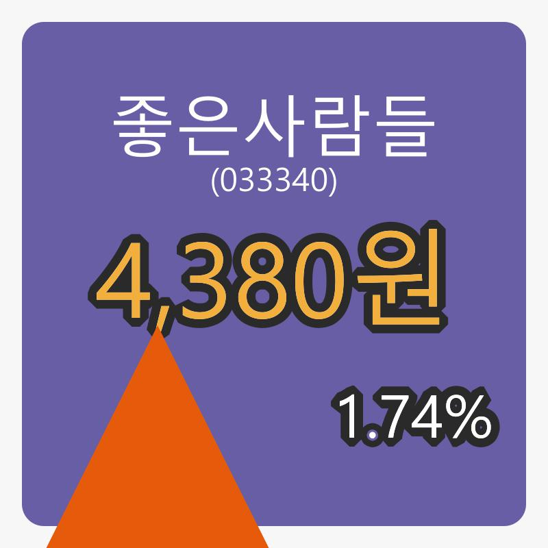 좋은사람들마감가 4,380원 전일비 1.74퍼센트 변동..