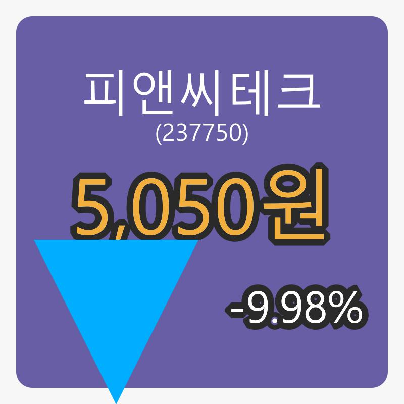 6일 피앤씨테크마감가 5,050원 전일대비 -9.98% 변동..