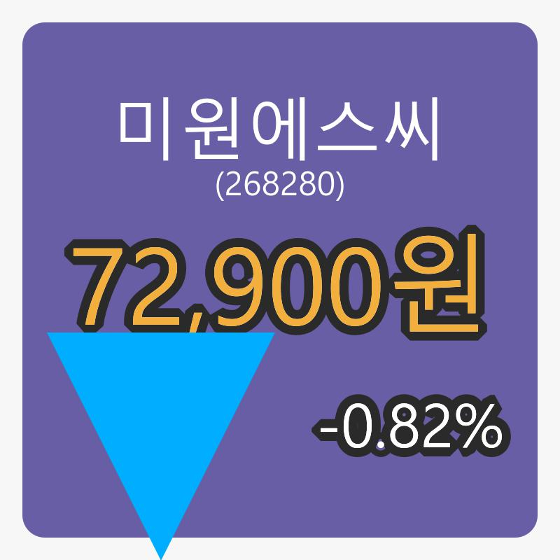 6일 미원에스씨장종주가 72,900원, 전일비 -0.82프로 변동..