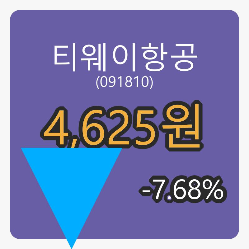 티웨이항공장종주가 4,625원