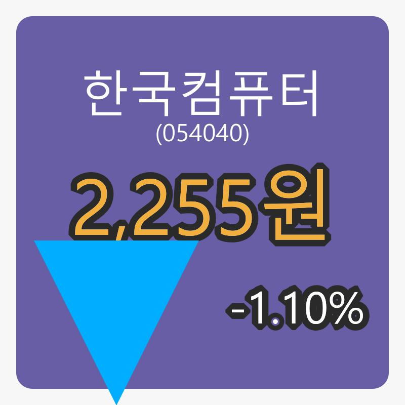 6일 한국컴퓨터장종주가 2,255원, 전일대비 -1.10퍼센트 변동..