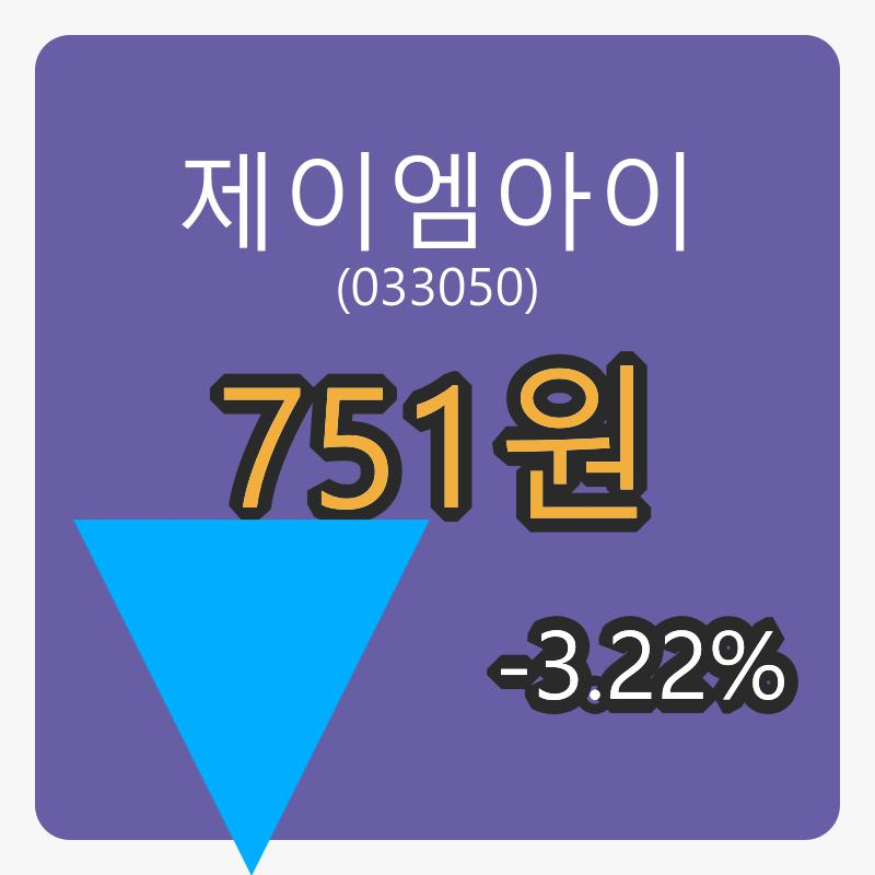 제이엠아이 6일 마감가 751원 전일대비 -3.22퍼센트 변동..