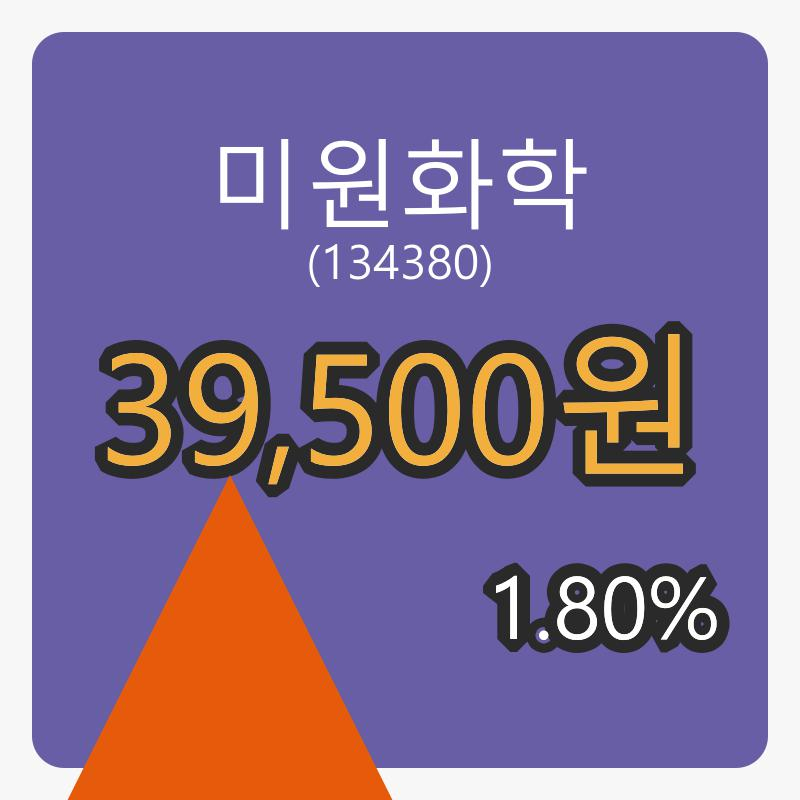 미원화학장종주가 39,500원, 1.80퍼센트 변동..