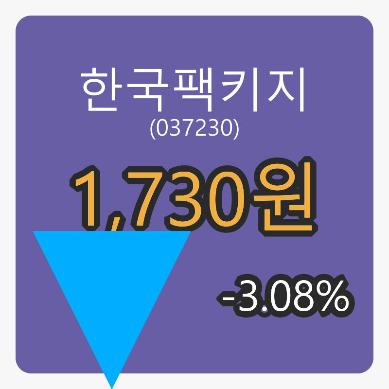 한국팩키지 6일 장종주가 1,730원, 전일대비 -3.08프로등락..