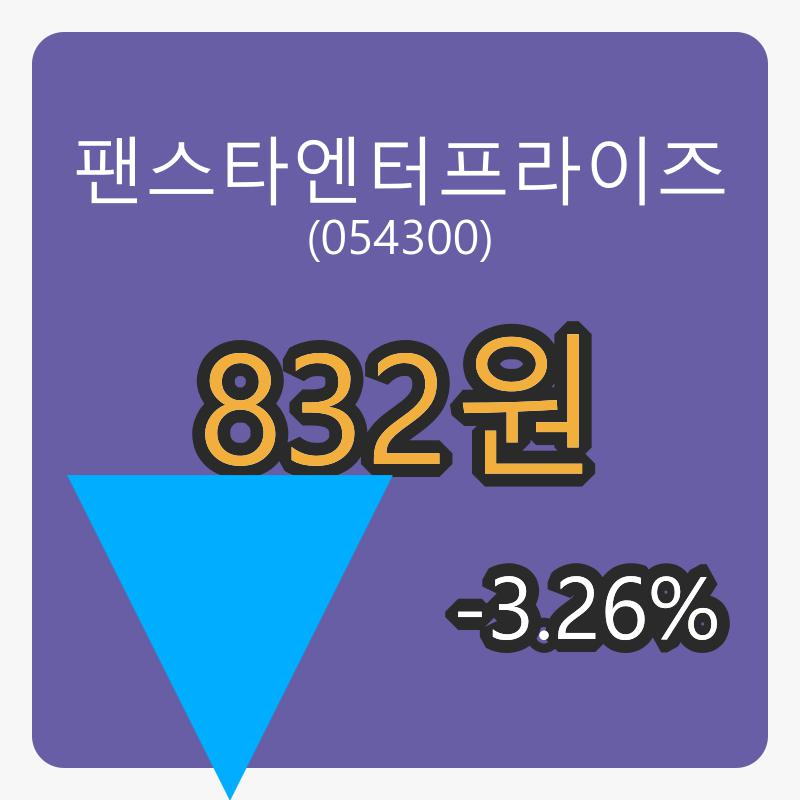 6일 팬스타엔터프라이즈장종주가 832원,