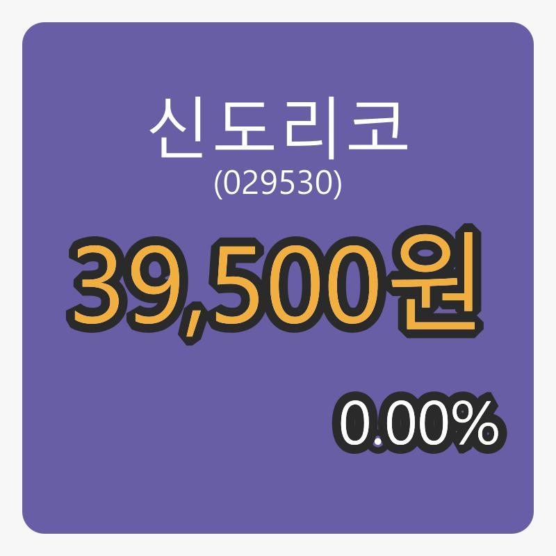 신도리코장종주가 39,500원, 0.00퍼센트 등락..