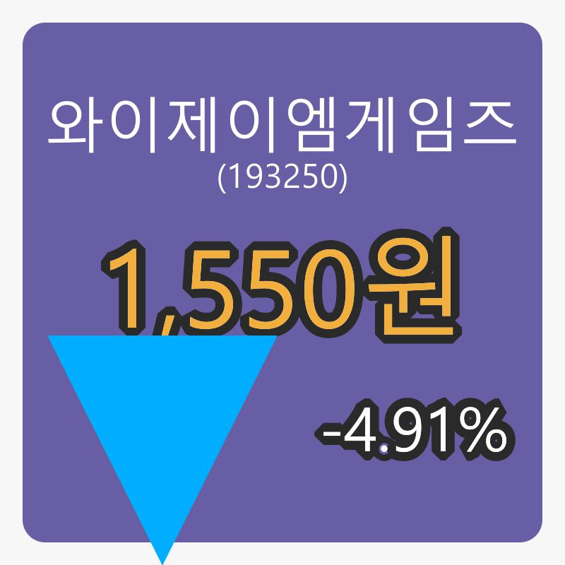 와이제이엠게임즈장종주가 1,550원 전일대비 -4.91퍼센트 변동..