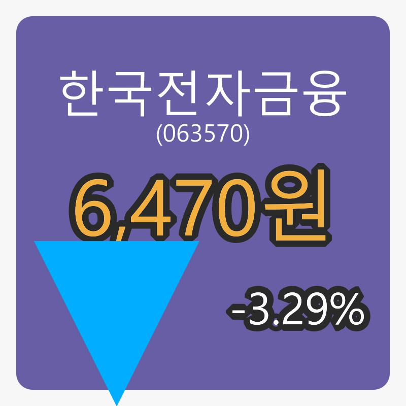 한국전자금융장종주가 6,470원 전일비 -3.29퍼센트등락..