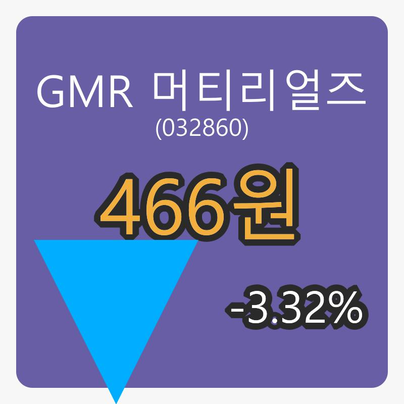 6일 GMR 머티리얼즈마감가 466원 전일대비 -3.32프로등락..