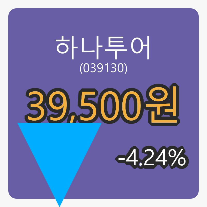6일 하나투어장종주가 39,500원 전일비 -4.24% 변동..