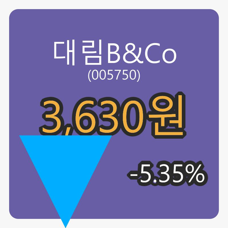 6일 대림B&Co장종주가 3,630원, 전일대비 -5.35프로등락..