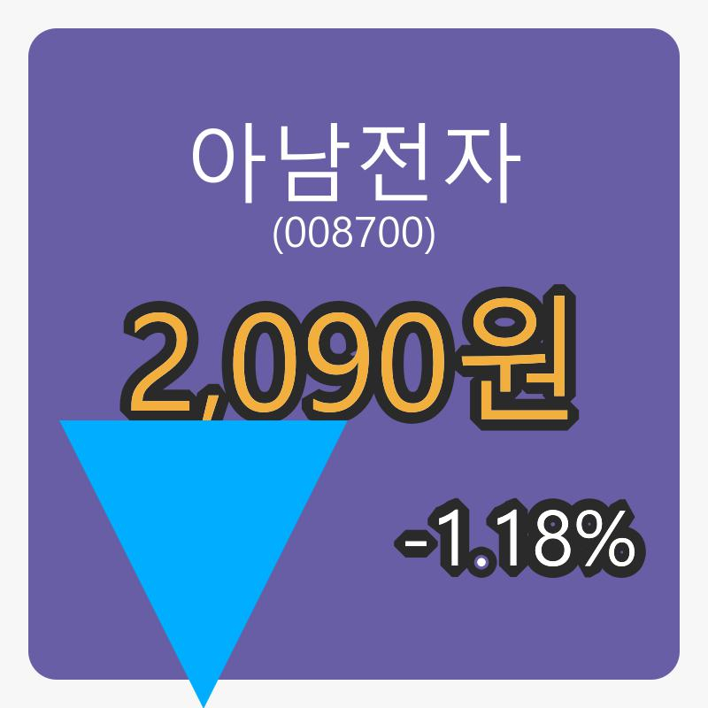 아남전자장종주가 2,090원 전일대비 -1.18퍼센트등락..