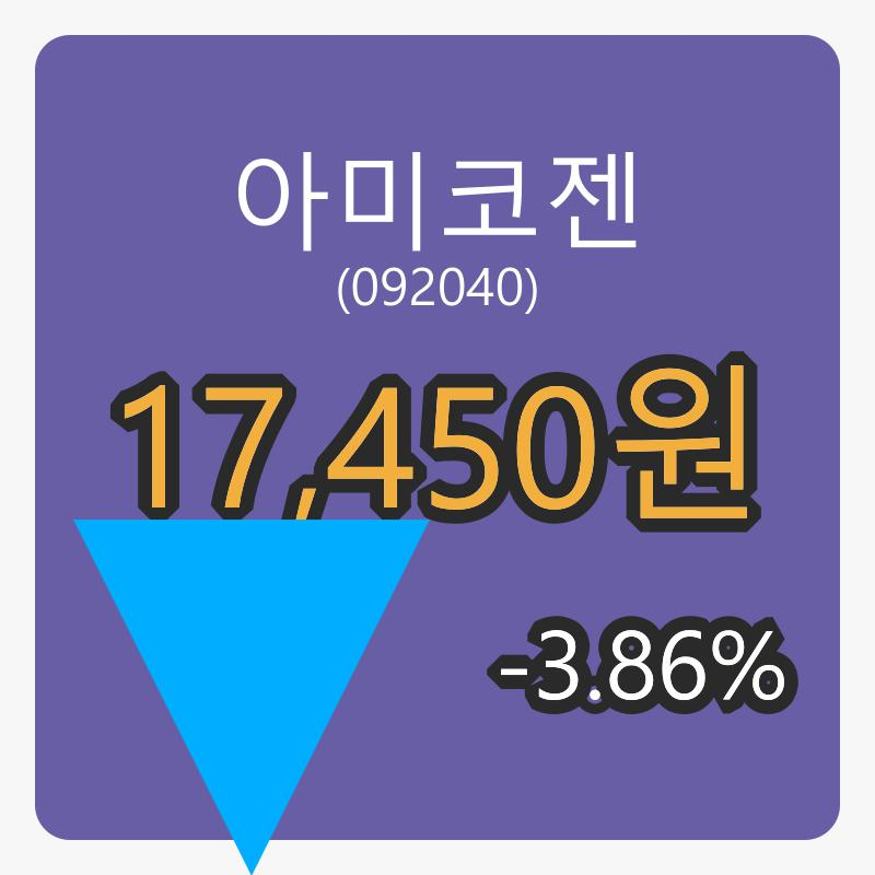 아미코젠 6일 장종주가 17,450원 -3.86% 등락..