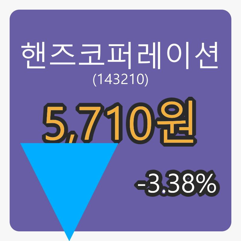 핸즈코퍼레이션장종주가 5,710원, -3.38% 변동..