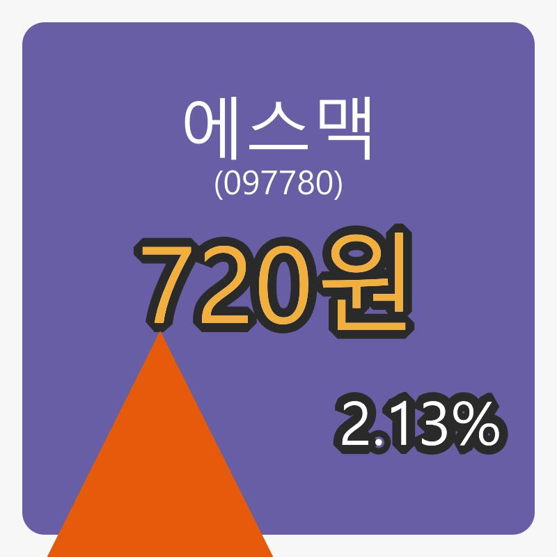 6일 에스맥장종주가 720원, 전일대비 2.13프로 변동..
