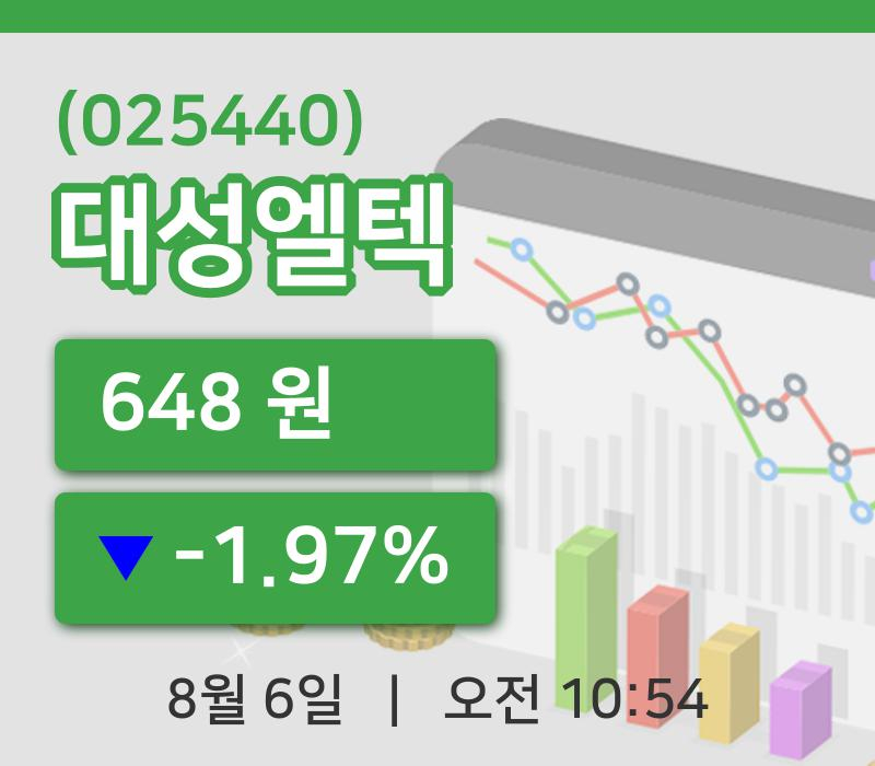 [대성엘텍주가] 6일 이시각 현재  648원