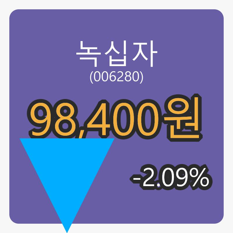 녹십자 6일 장종주가 98,400원, -2.09퍼센트 등락..