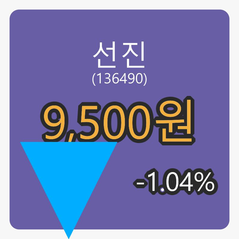 6일 선진마감가 9,500원