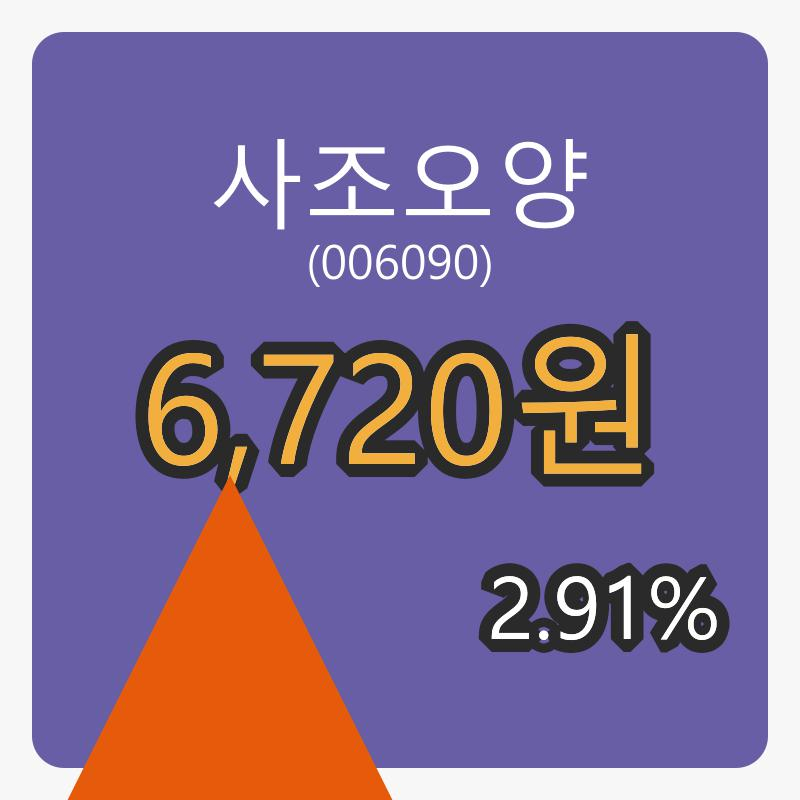 6일 사조오양장종주가 6,720원 2.91% 등락..