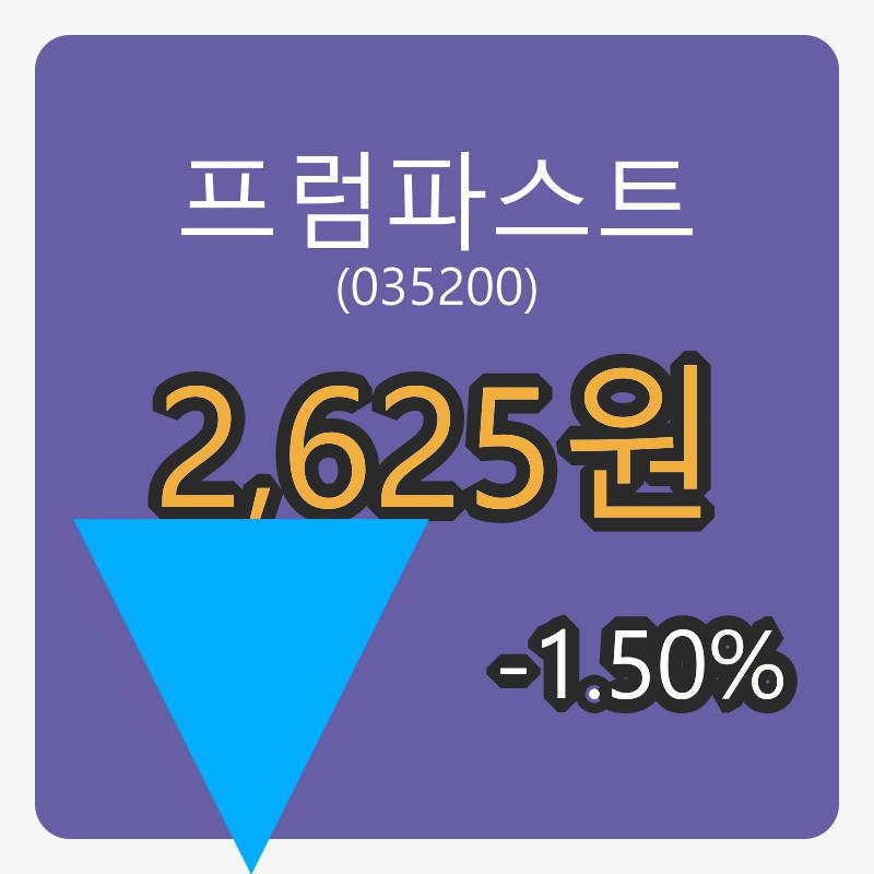 프럼파스트장종주가 2,625원, 전일대비 -1.50프로등락..