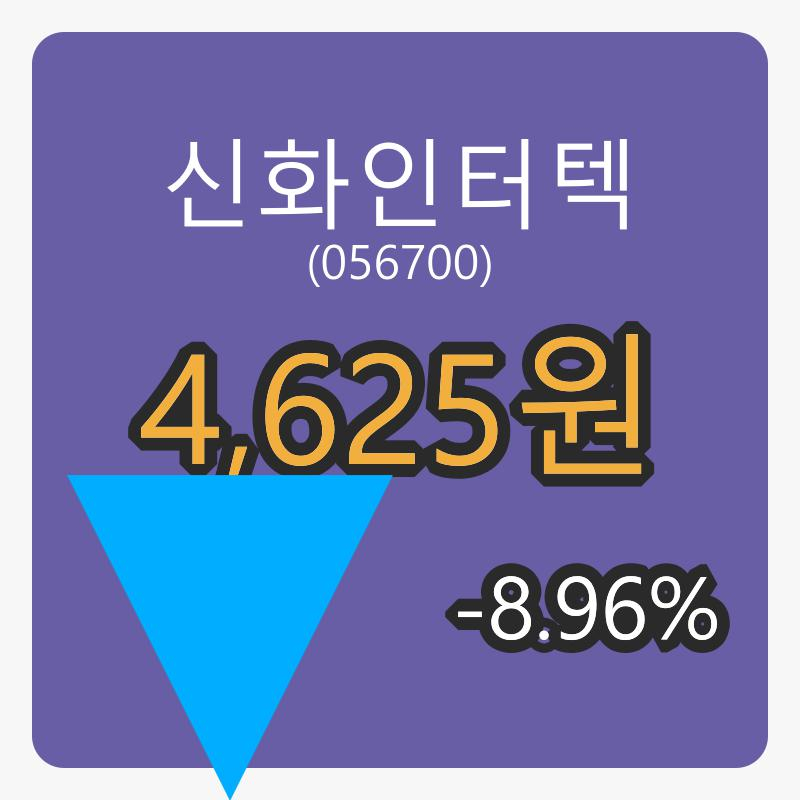 6일 신화인터텍장종주가 4,625원 -8.96프로 변동..