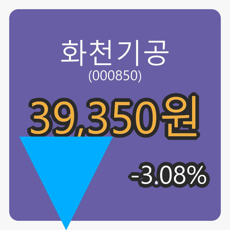6일 화천기공장종주가 39,350원, 전일비 -3.08%등락..