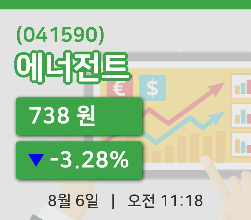 [에너전트주가] 11시 18분 현재 738원