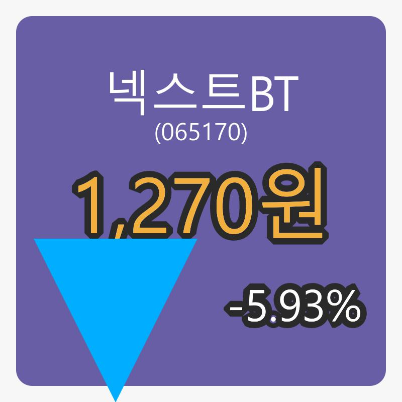 넥스트BT마감가 1,270원 전일비 -5.93% 변동..
