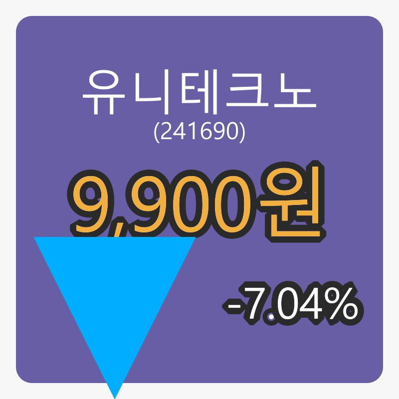 유니테크노장종주가 9,900원, 전일대비 -7.04% 변동..
