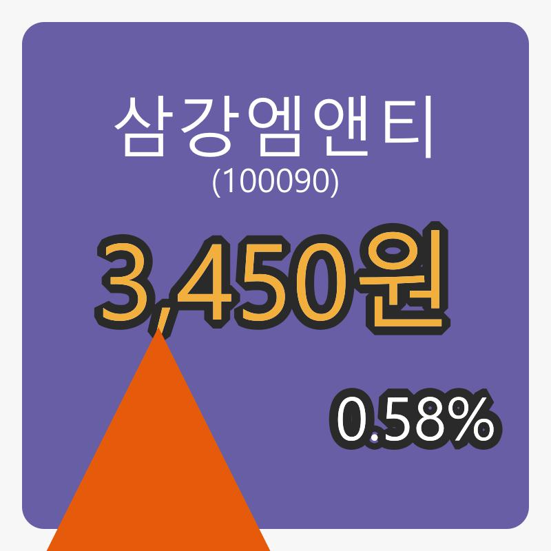 삼강엠앤티장종주가 3,450원 전일대비 0.58%등락..