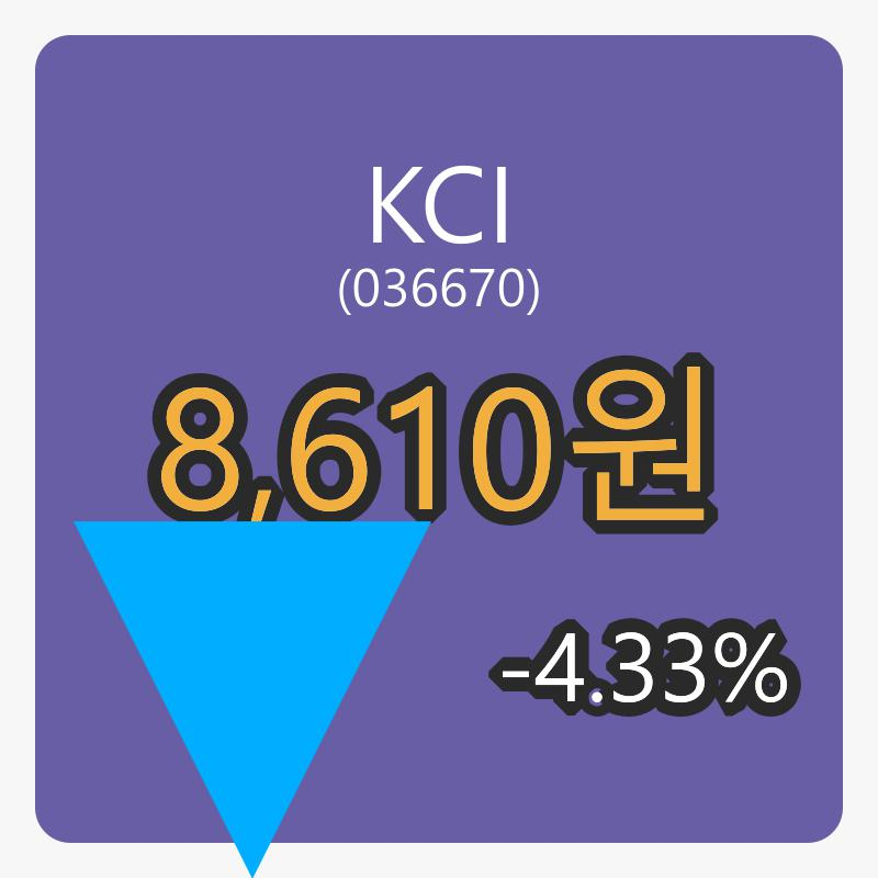 6일 KCI장종주가 8,610원 전일대비 -4.33% 변동..